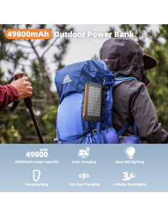 Banco de Energía Solar 49800mAh Nuynix Carga Rápida USB-C 2