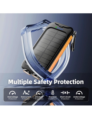 Banco de Energía Solar 49800mAh Nuynix Carga Rápida USB-C