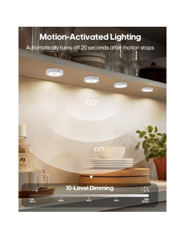 Luces LED RGB Goodea 6 Pack con control remoto y sensor