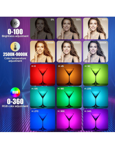 Varita de Luz LED RGB ULANZI 2000mAh 2500-9000K Portátil