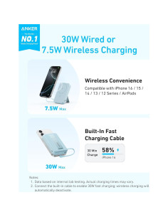 Batería Portátil Magnética Anker Zolo 10,000mAh Carga Rápida 2