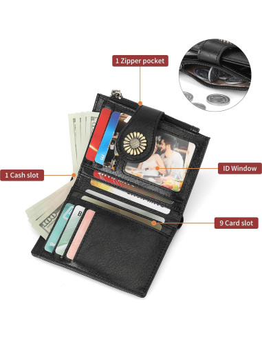 Cartera Bifold SENDEFN para Mujeres con Bloqueo RFID