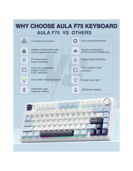Teclado Mecánico AULA F75 Inalámbrico 75% RGB Azul Teclado Mecánico AULA F75 Inalámbrico 75% RGB Azul