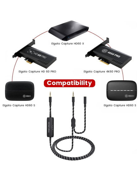 Cable de Audio Weishan HD60 S+ con Aislador 2m para Consolas Cable de Audio Weishan HD60 S+ con Aislador 2m para Consolas