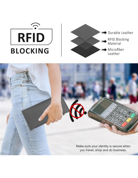 Billetera Bifold Tipmile Gris Oscuro con Bloqueo RFID Billetera Bifold Tipmile Gris Oscuro con Bloqueo RFID