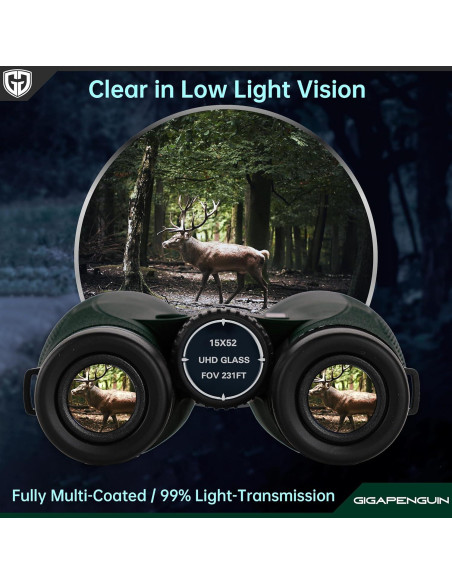 Binoculares 15x52 Gigapenguin Optics HD para adultos Binoculares 15x52 Gigapenguin Optics HD para adultos