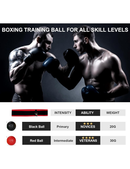 Bola de Reflexión Dermasy 13 cm Entrenamiento Boxeo 2 Bolas Bola de Reflexión Dermasy 13 cm Entrenamiento Boxeo 2 Bolas