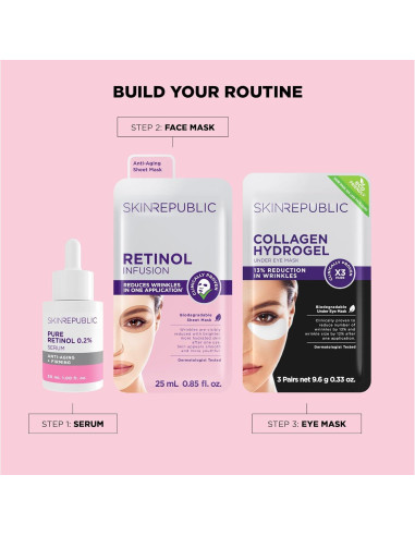 Mascarilla de Tela Skin Republic Retinol 3 Piezas Antienvejecimiento