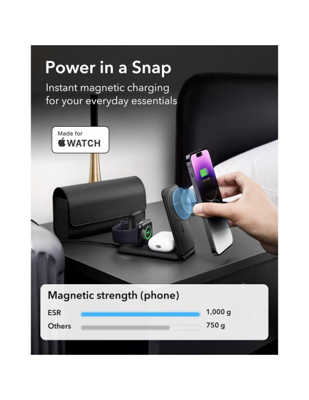 Cargador 3 en 1 ESR Magsafe para iPhone y Apple Watch Cargador 3 en 1 ESR Magsafe para iPhone y Apple Watch