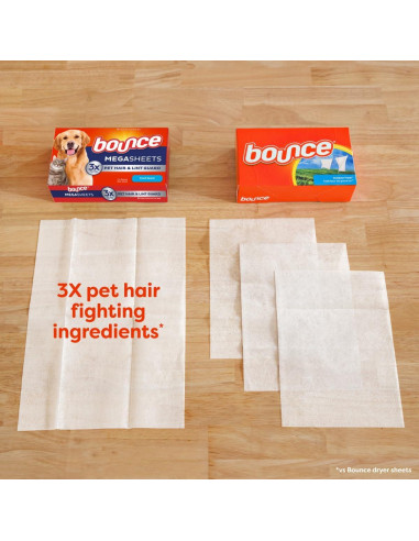 Hojas de Secadora Bounce Guard Mega 180 Contenido Suavizante