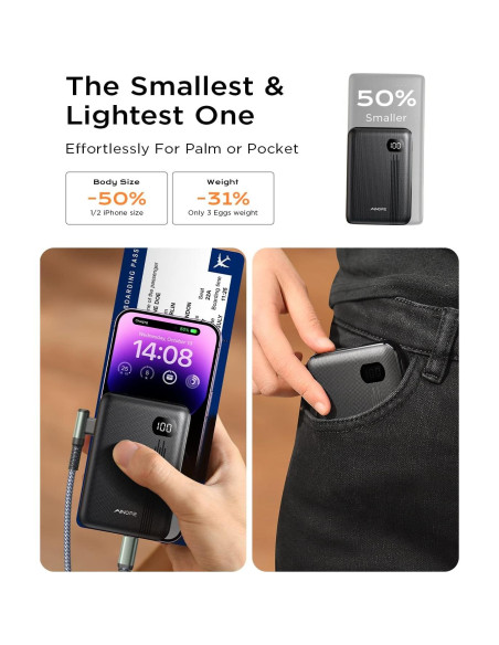 Cargador Portátil AINOPE Mini 10000mAh 20W Carga Rápida Cargador Portátil AINOPE Mini 10000mAh 20W Carga Rápida