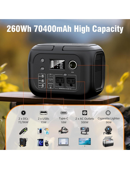 Generador Solar SinKeu G300 300W con Panel 40W Portátil Generador Solar SinKeu G300 300W con Panel 40W Portátil