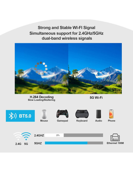 GREVA Android TV Box 11.0 4K 2GB RAM 16GB ROM WiFi Dual GREVA Android TV Box 11.0 4K 2GB RAM 16GB ROM WiFi Dual