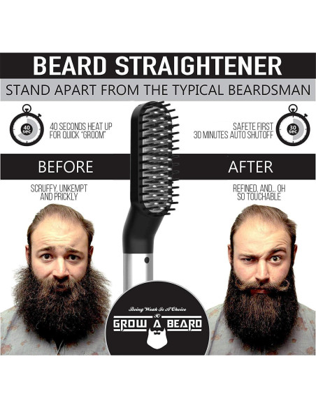 Kit de Cuidado de Barba GROW ALPHA BEARD con Plancha Kit de Cuidado de Barba GROW ALPHA BEARD con Plancha