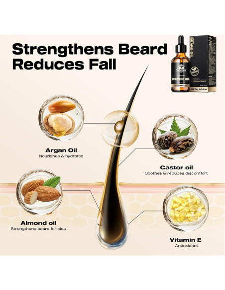 Aceite para Barba Waking Forest 60 ml Biotina Sin Fragancia Aceite para Barba Waking Forest 60 ml Biotina Sin Fragancia