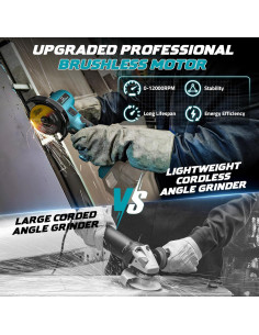 Amoladora Angular Inalámbrica Cerycose 18V 3" 12000RPM 2