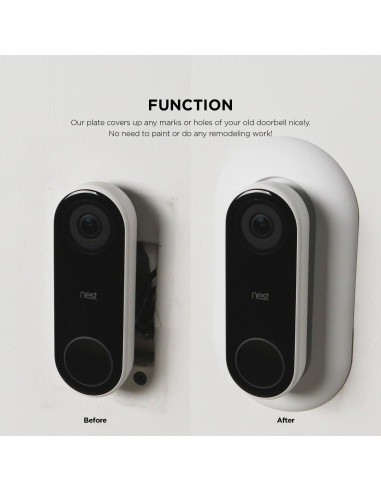 Placa de Pared elago para Google Nest Hello - Negro