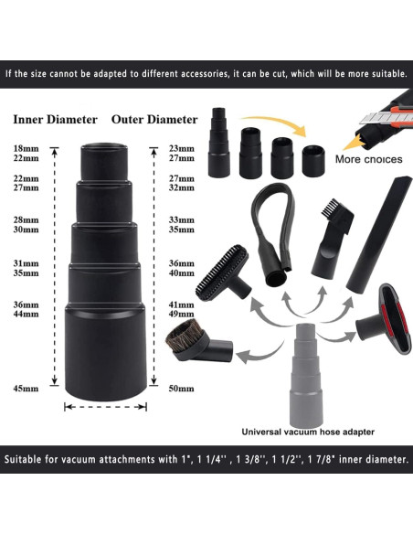 Kit de Accesorios de Aspiradora Universal Riolin 10 Piezas Kit de Accesorios de Aspiradora Universal Riolin 10 Piezas