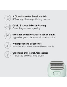 Afeitadora eléctrica Panasonic ES-AWL6AG 3 cuchillas hipoalergénica 2