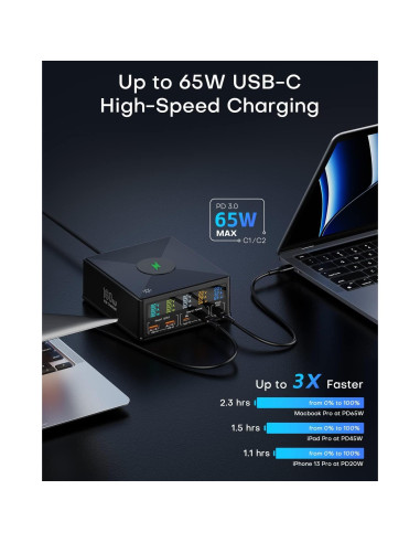 Estación de Carga ASOMETECH 160W 5 Puertos USB C PD QC3.0