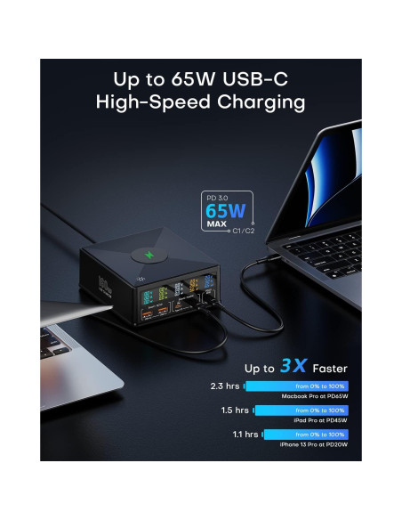 Estación de Carga ASOMETECH 160W 5 Puertos USB C PD QC3.0 Estación de Carga ASOMETECH 160W 5 Puertos USB C PD QC3.0