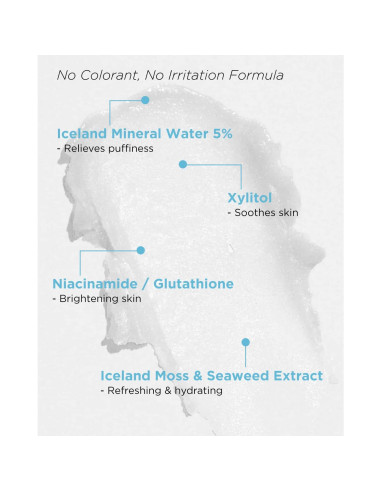 Bálsamo Hidratante para Ojos The SAEM 6.8g - Antiarrugas