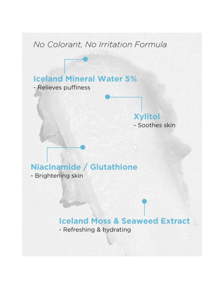 Bálsamo Hidratante para Ojos The SAEM 6.8g - Antiarrugas Bálsamo Hidratante para Ojos The SAEM 6.8g - Antiarrugas