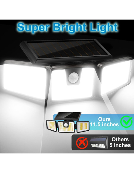 Luz Solar AmeriTop 3 Cabezas LED con Sensor Movimiento IP65 Luz Solar AmeriTop 3 Cabezas LED con Sensor Movimiento IP65