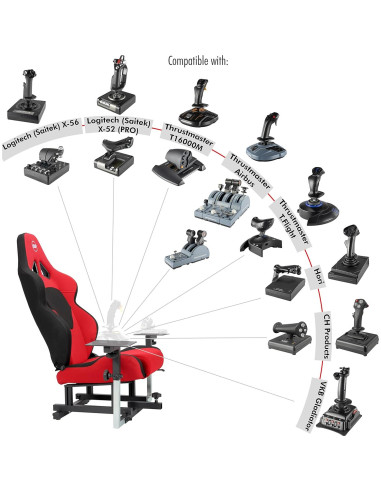 Kit HOTAS OpenWheeler para Simulador de Vuelo - Config. 1