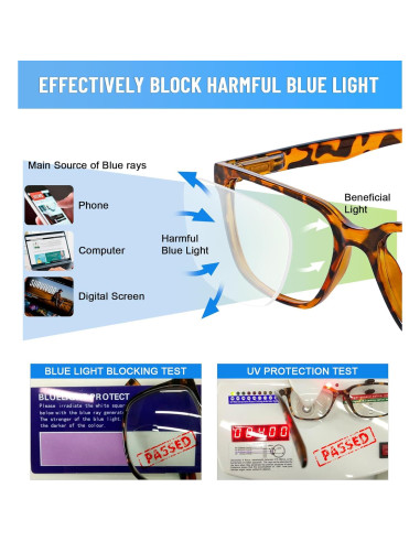 Gafas de lectura WEMOOTANTS bloqueadoras luz azul 2.75x