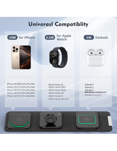 Cargador Inalámbrico 3 en 1 Houego para iPhone y Apple