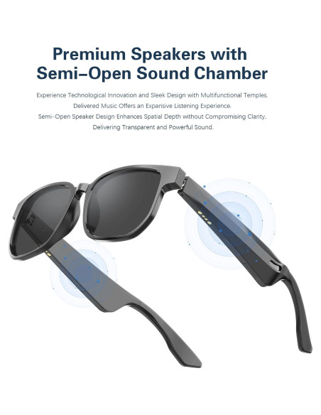 Gafas Inteligentes Fostex Bluetooth con Lentes Anti-Luz Azul Gafas Inteligentes Fostex Bluetooth con Lentes Anti-Luz Azul