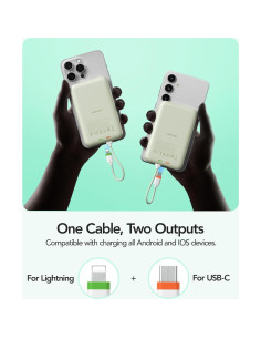 Cargador Portátil Charmast 10000mAh 20W Carga Rápida 2
