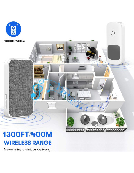 Timbre Inalámbrico Coolqiya Q2 con Alcance 396m y 58 Tonos Timbre Inalámbrico Coolqiya Q2 con Alcance 396m y 58 Tonos