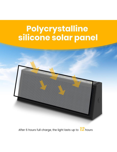 Luces Solares SOTTLOT SWL-31 700LM Dimmables 4000K