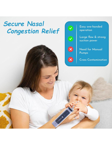 Aspirador Nasal Eléctrico Bebelthy NASA009 con 3 Puntas Aspirador Nasal Eléctrico Bebelthy NASA009 con 3 Puntas
