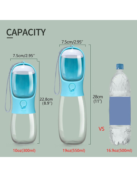 Botella de Agua para Perros Avelora 300ml Azul 2 en 1 Botella de Agua para Perros Avelora 300ml Azul 2 en 1