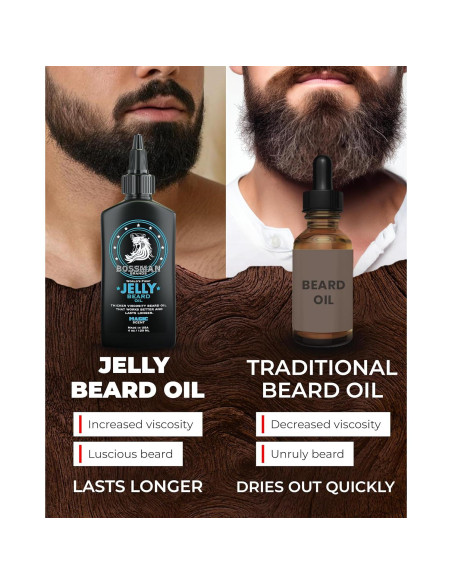 Aceite de Barba Bossman Jelly 113 g Aroma Mágico Aceite de Barba Bossman Jelly 113 g Aroma Mágico