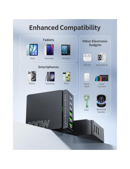 Cargador USB C 100W 6 Puertos GaN Adaptador de Pared Cargador USB C 100W 6 Puertos GaN Adaptador de Pared