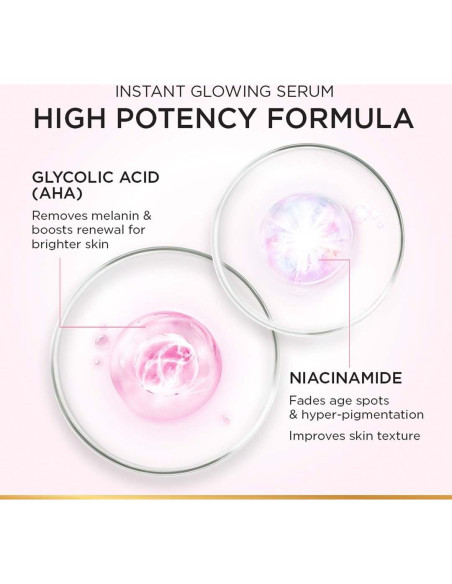 Suero Iluminador L'Oreal Paris 1% Ácido Glicólico 15ml Suero Iluminador L'Oreal Paris 1% Ácido Glicólico 15ml
