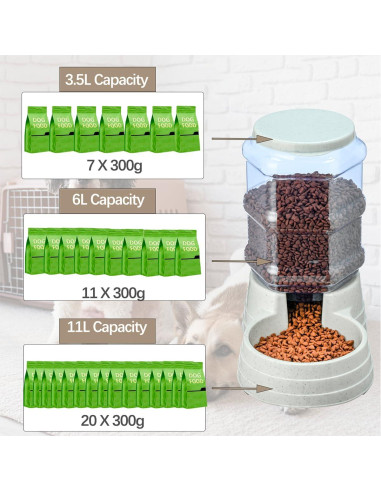 Dispensador Automático de Comida para Perros Leptzoa 6L Gris