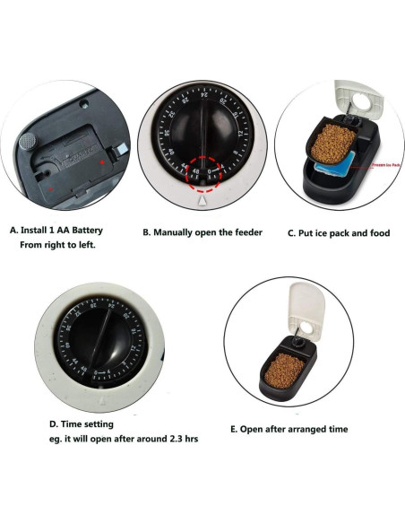 Comedero Automático PAWISE 1.5 Tazas con Temporizador 48h Comedero Automático PAWISE 1.5 Tazas con Temporizador 48h