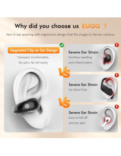 Auriculares Inalámbricos EUQQ Q92-B Bluetooth 5.3 Impermeables 2