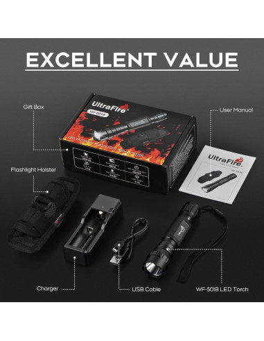 Linterna Táctica UltraFire WF-501B LED 1000 Lúmenes con Funda