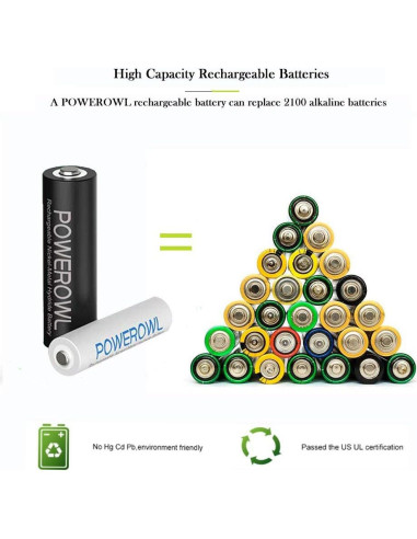 Baterías recargables POWEROWL AA 2800mAh y AAA 1000mAh