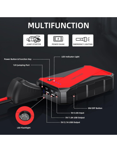 Arrancador de Coche DBPOWER DJS80 1000A 12V Batería 18000mAh Arrancador de Coche DBPOWER DJS80 1000A 12V Batería 18000mAh
