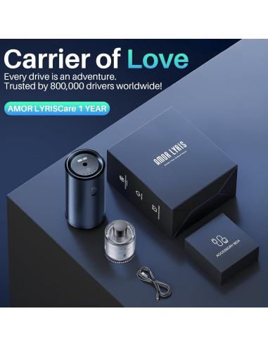 Ambientador de Coche Amor Lyris CO01 100ml Luz RGB 5 Modos