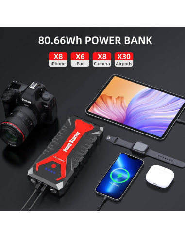 Arrancador de Coche DBPOWER G16 2000A 20800mAh Portátil