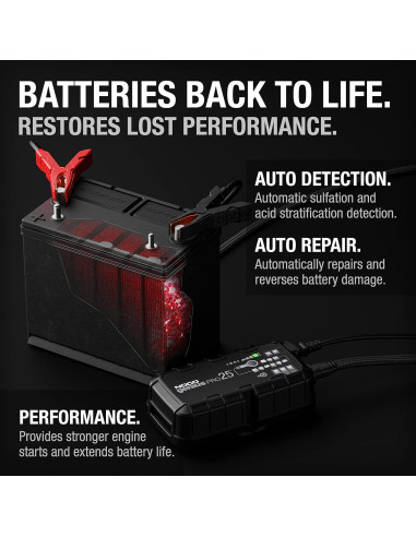 Cargador de Batería NOCO GENIUSPRO25 25A 6V 12V 24V
