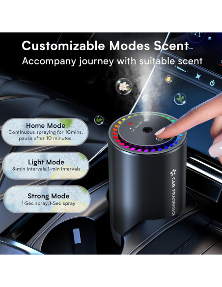 Ambientador de Auto Haucey Y5 50ML Proyector de Estrellas Ambientador de Auto Haucey Y5 50ML Proyector de Estrellas